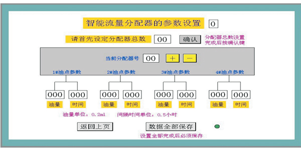 起重機(jī)智能潤(rùn)滑系統(tǒng)