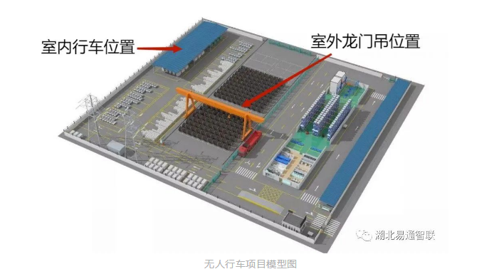 陽春三月，喜迎捷報！福建國網(wǎng)中心庫無人行車順利完工投入使用