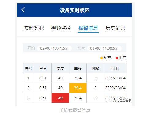 黃茅海跨海通道—粵港澳大灣區(qū)再添新通道