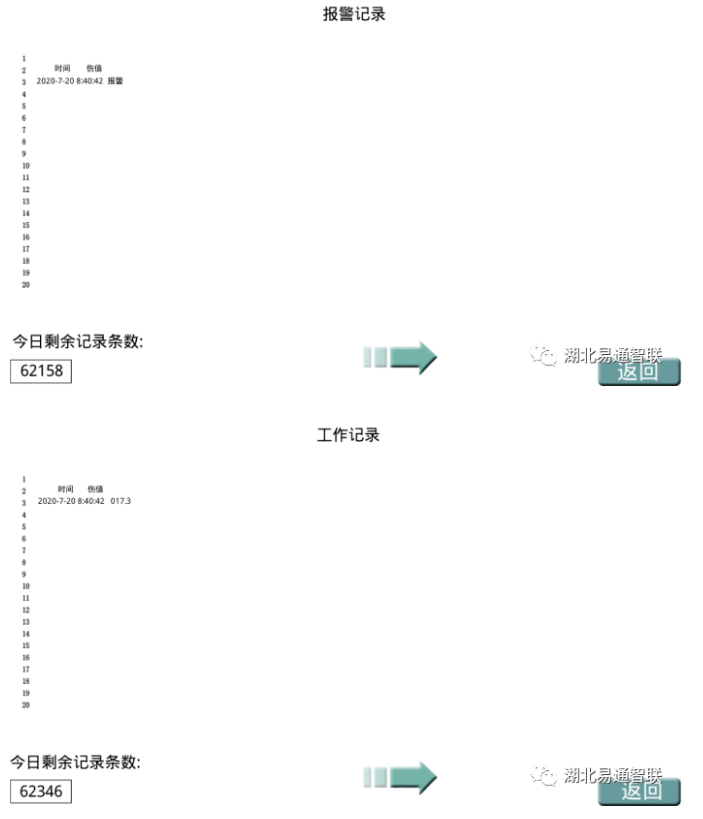 產(chǎn)品介紹 | 鋼絲繩在線無損定量檢測系統(tǒng)