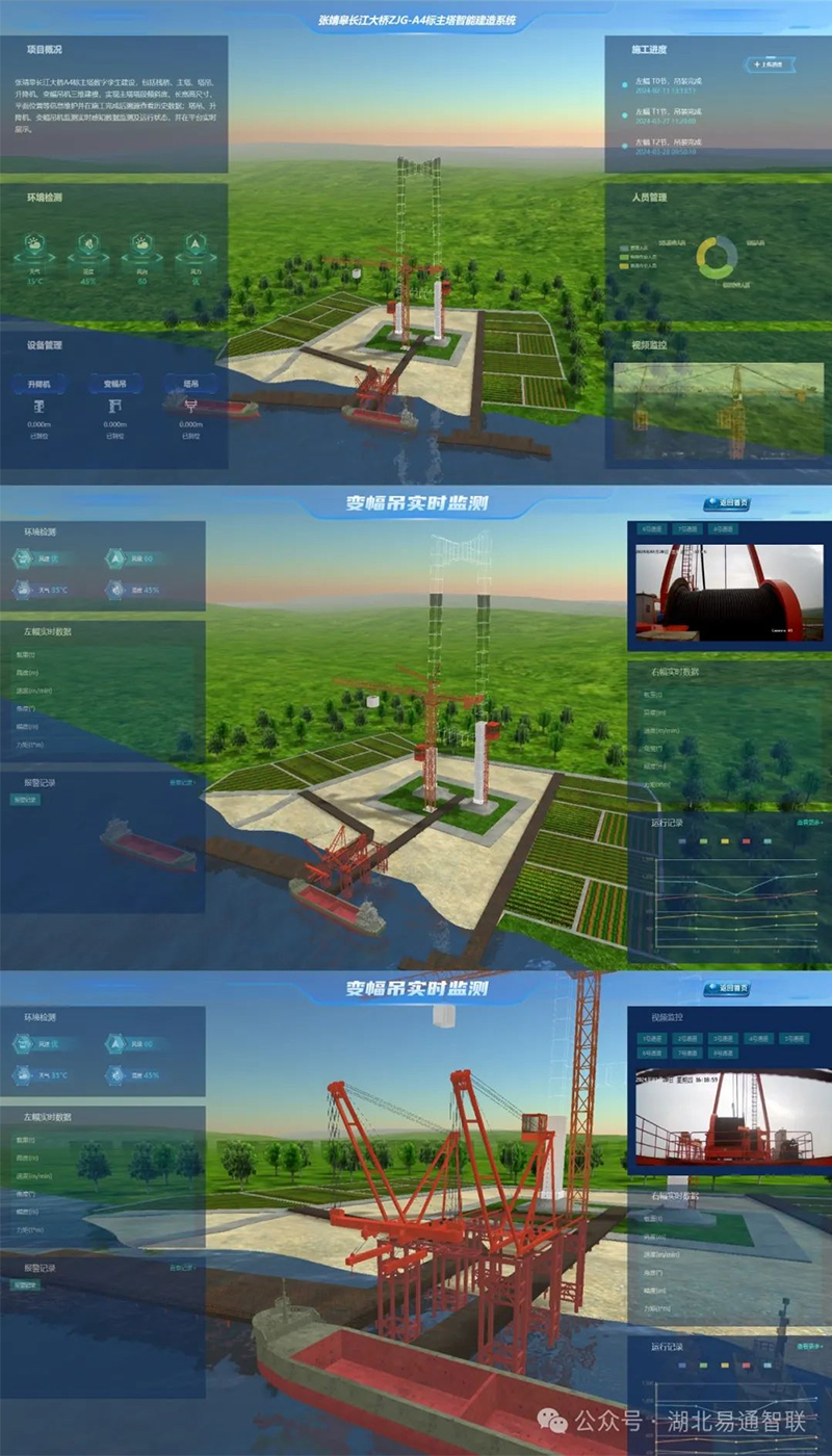 張靖皋長江大橋A4標主塔數(shù)字孿生平臺