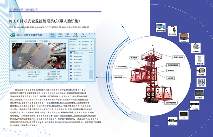 全方位特種設(shè)備智能化解決方案