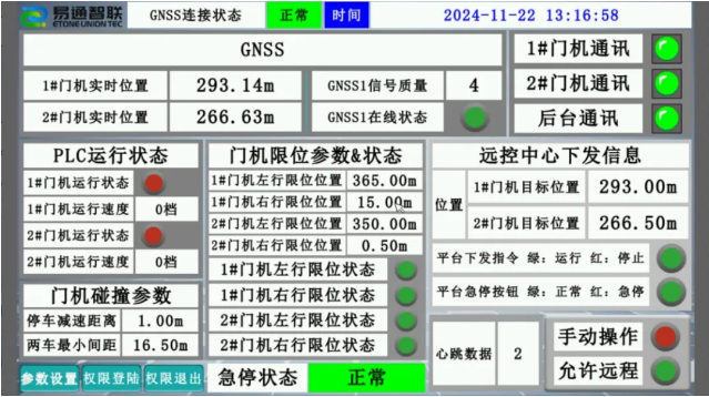 非標定制項目之廣西梁場龍門吊自動尋址系統(tǒng)！